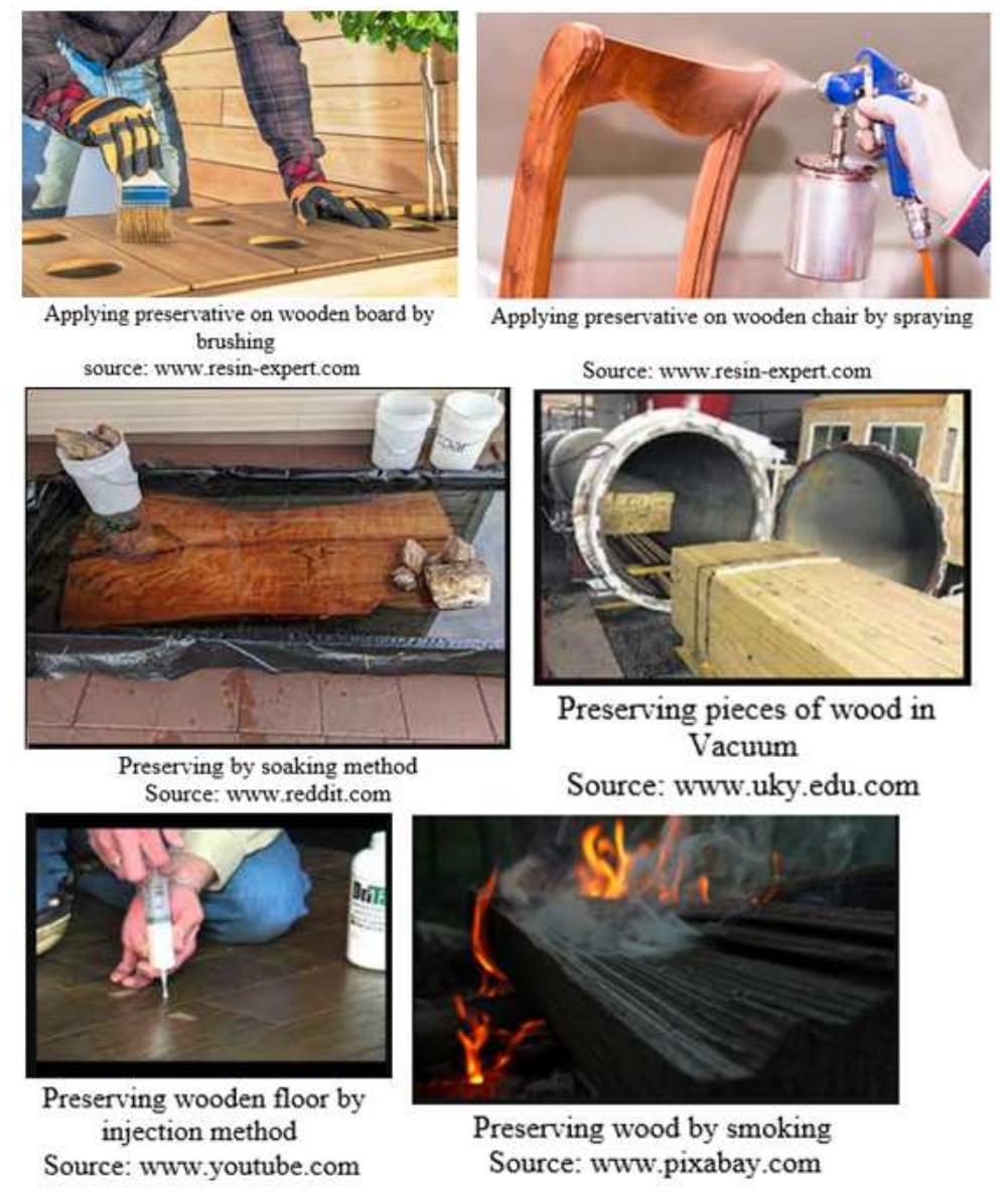 Http Wood Protection Method Shows the conservation processes of wood and wood products.