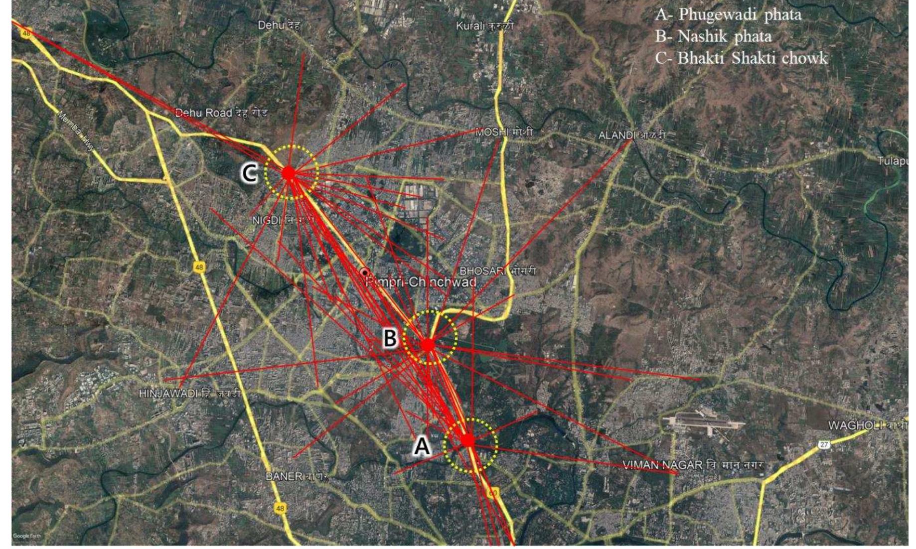 Map 1: origin destination survey- 28/3/2022 a similar data