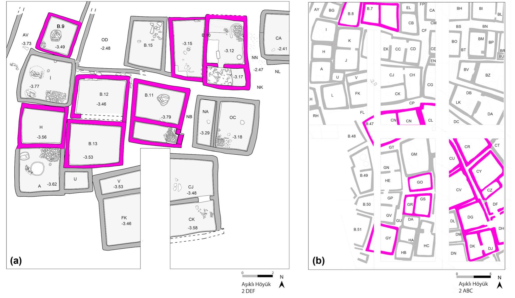 Figure 4: Plan of the dwelling area of Asikli Héyiik showing Levels 2DEF (a) and Levels 2ABC (b) (Duru, 2013, Figure 71; Ozbasaran et al., 2018, Figure 1). The buildings where the samples were collected are marked in magenta. 