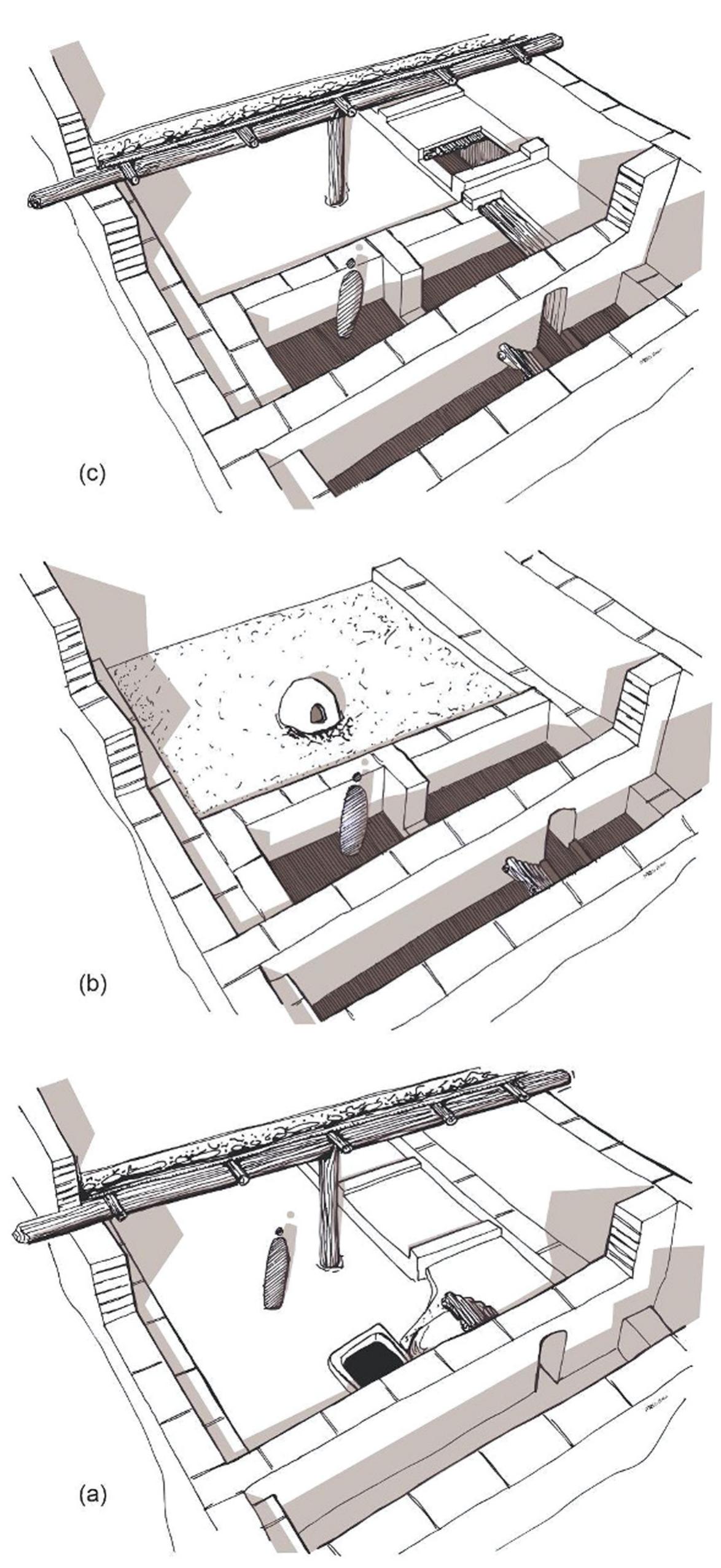 Figure 10: Reconstructions of Building 74 and its major re-buildings: (a) Phase 2a, (b) Phase 2b, (c) Phase 2c (after Barariski et al., 2022a) 