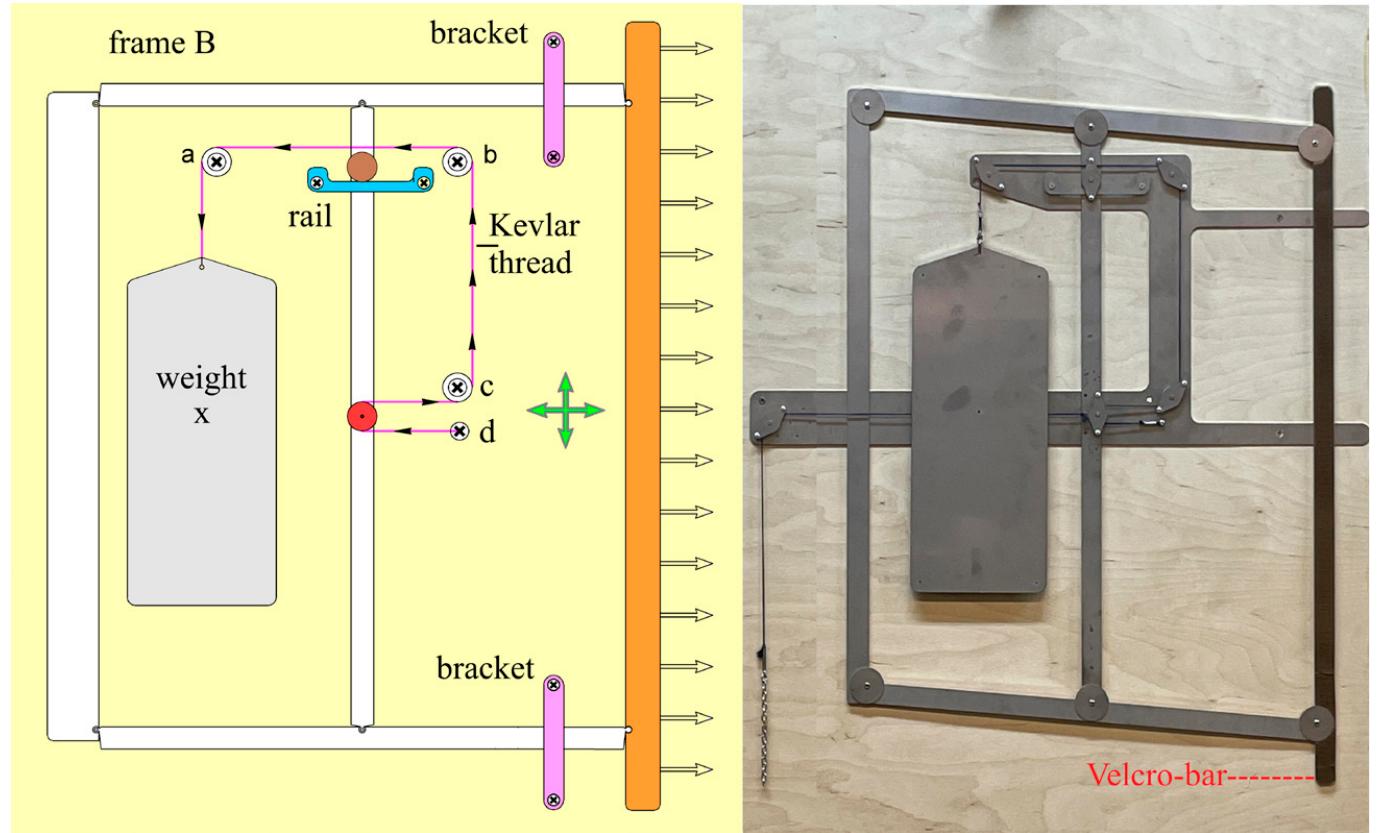 Type B Frame Figure 4 - from Modular gravity-based suspension system for