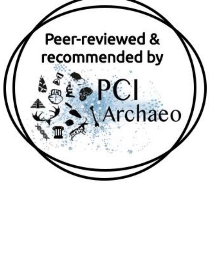 Keywords: Archaeogaming, The Living Hill, Digital Public Archaeology, Methodology, UX Evaluation 