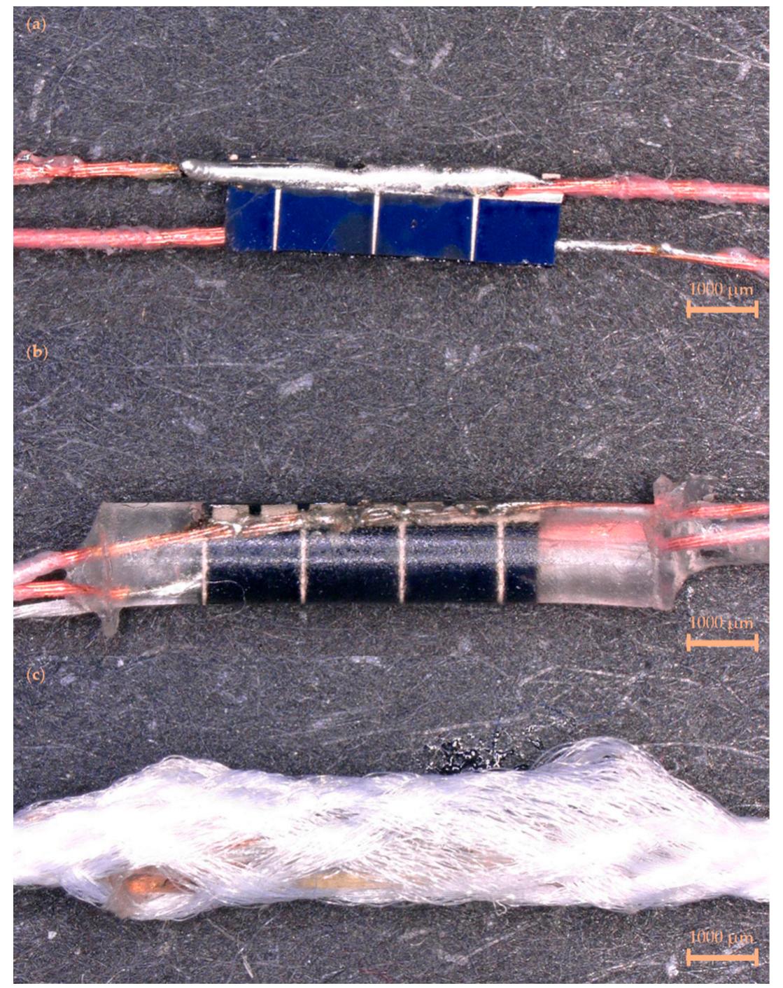 (PDF) The Design and Development of Woven Textile Solar Panels