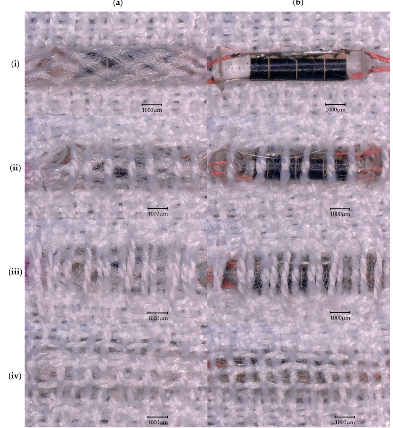 Textile Magnification Figure 2 - from The Design and Development of Woven Textile