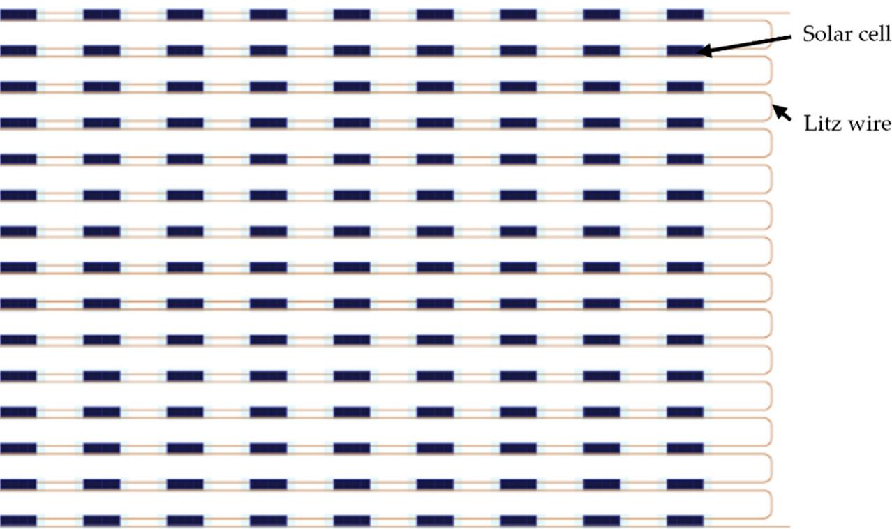 Solar Cell Module Design Schematic demonstrating how the solar cells comprising each
