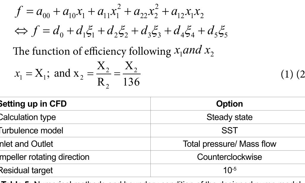 (PDF) Optimum Design of the Volute Tongue Shape of a Low Specific Speed ...