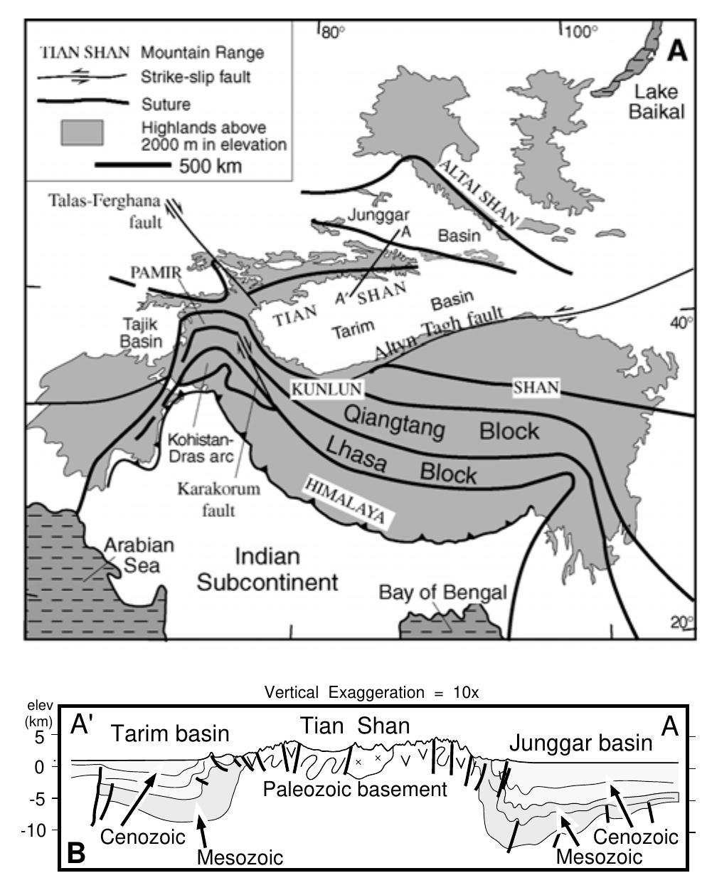 A: schematic map of central asia showing location of tian