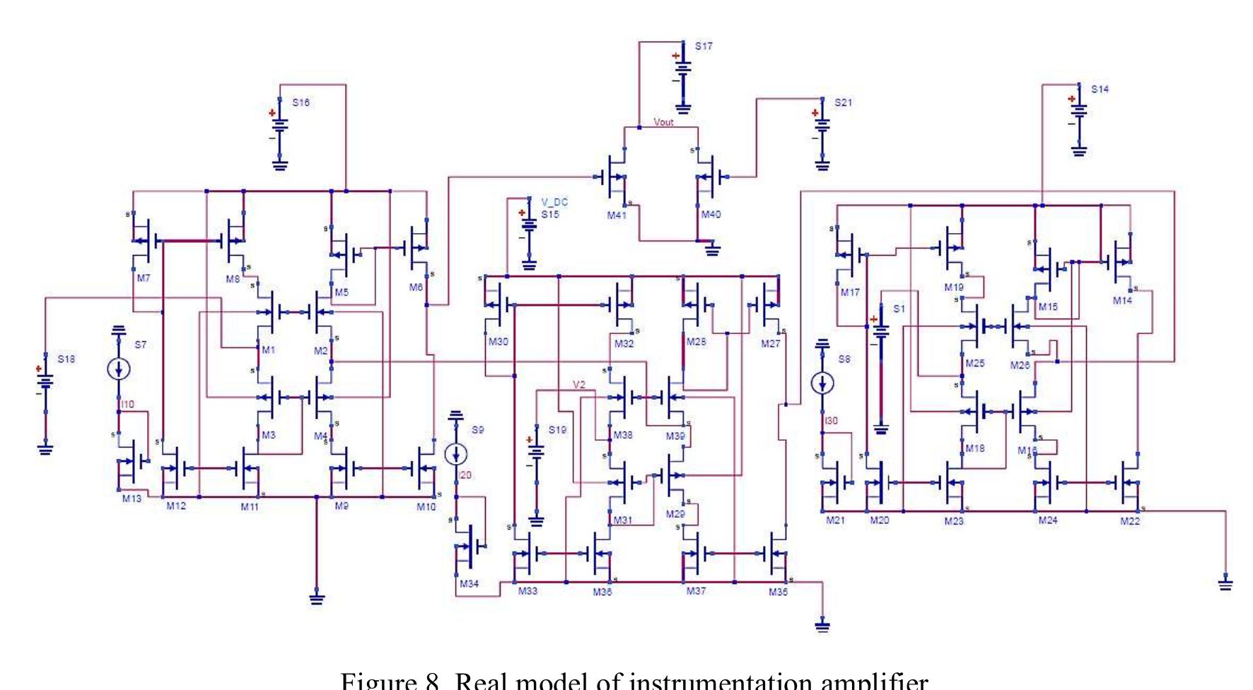 Optimal design of cmos current mode instrumentation