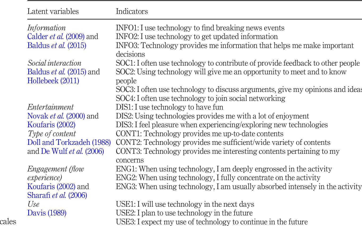 (PDF) Generational differences in technology behaviour: comparing ...