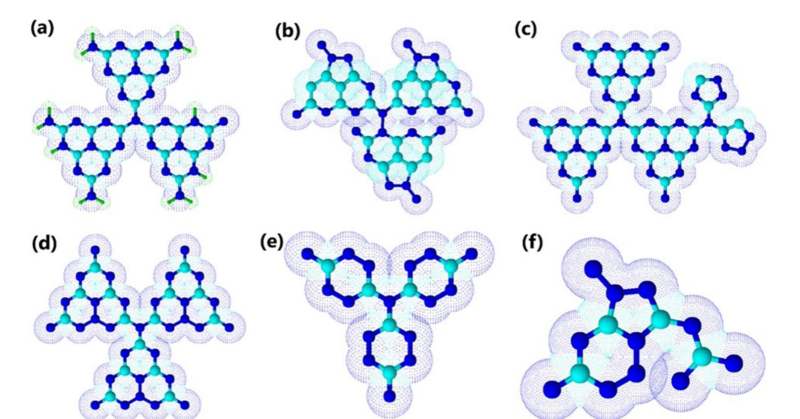Molecular structures of n-rich cns: (a) csn4