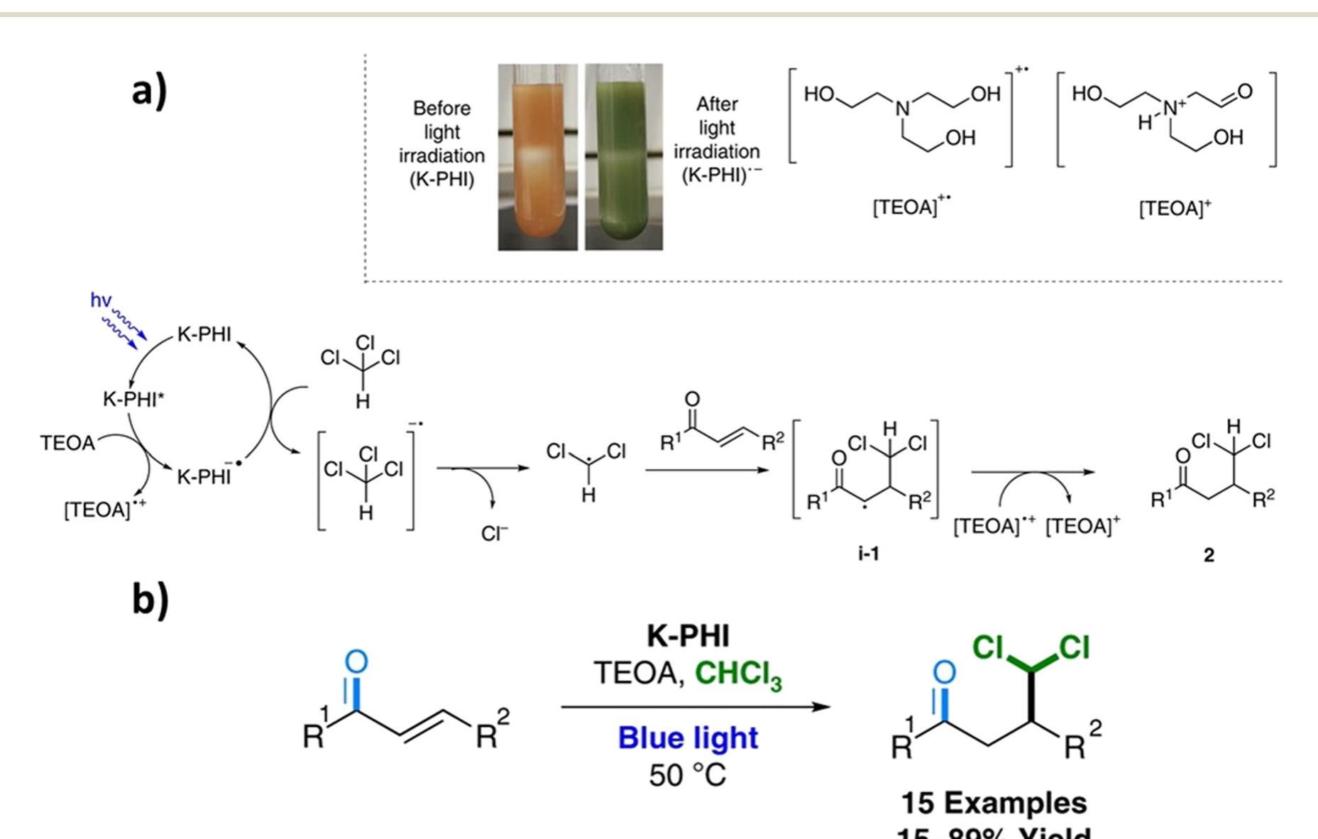 Teoa Structure (a) plausible reaction mechanism of generation of