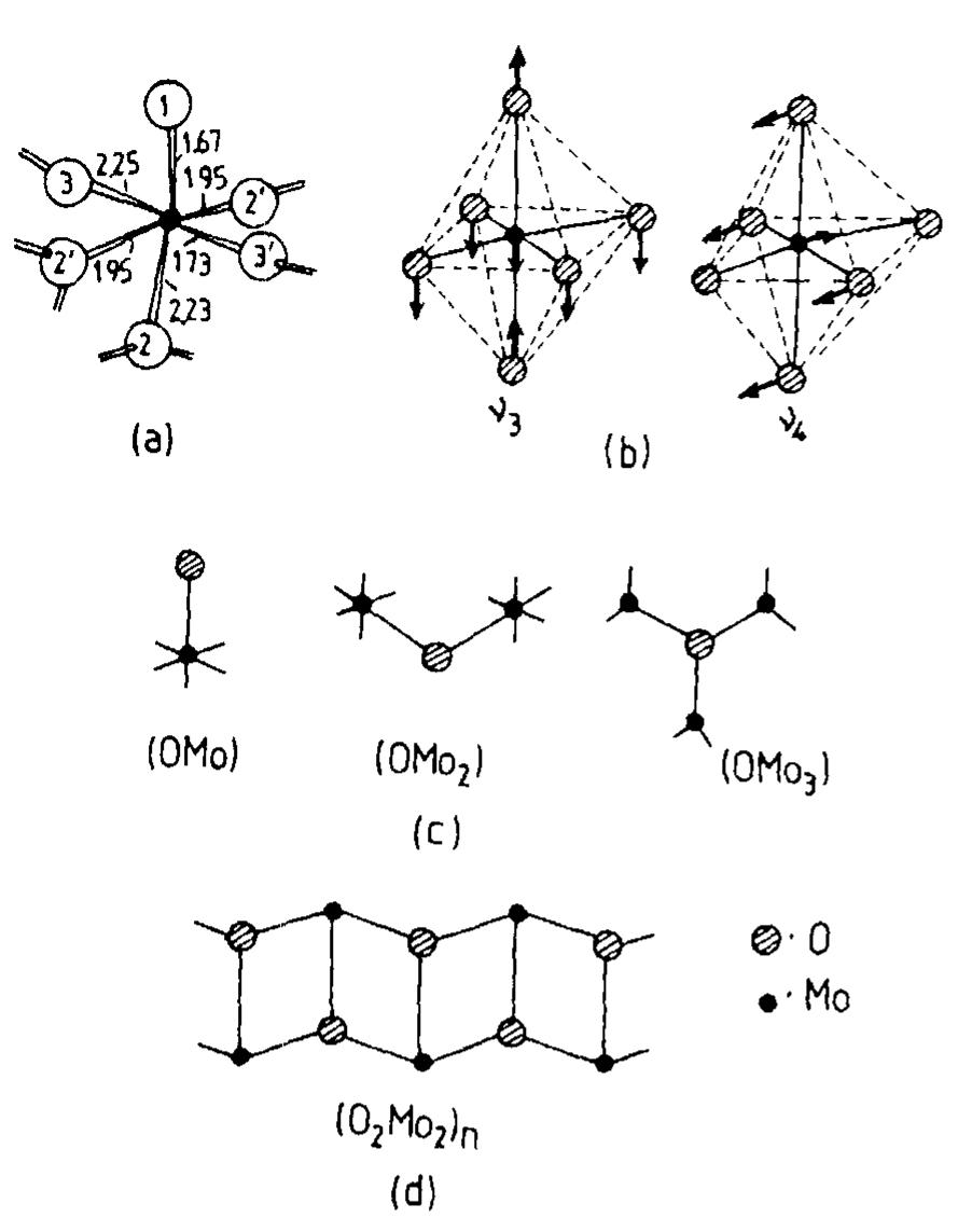 (a) schematic model of coordination of oxygen atoms around