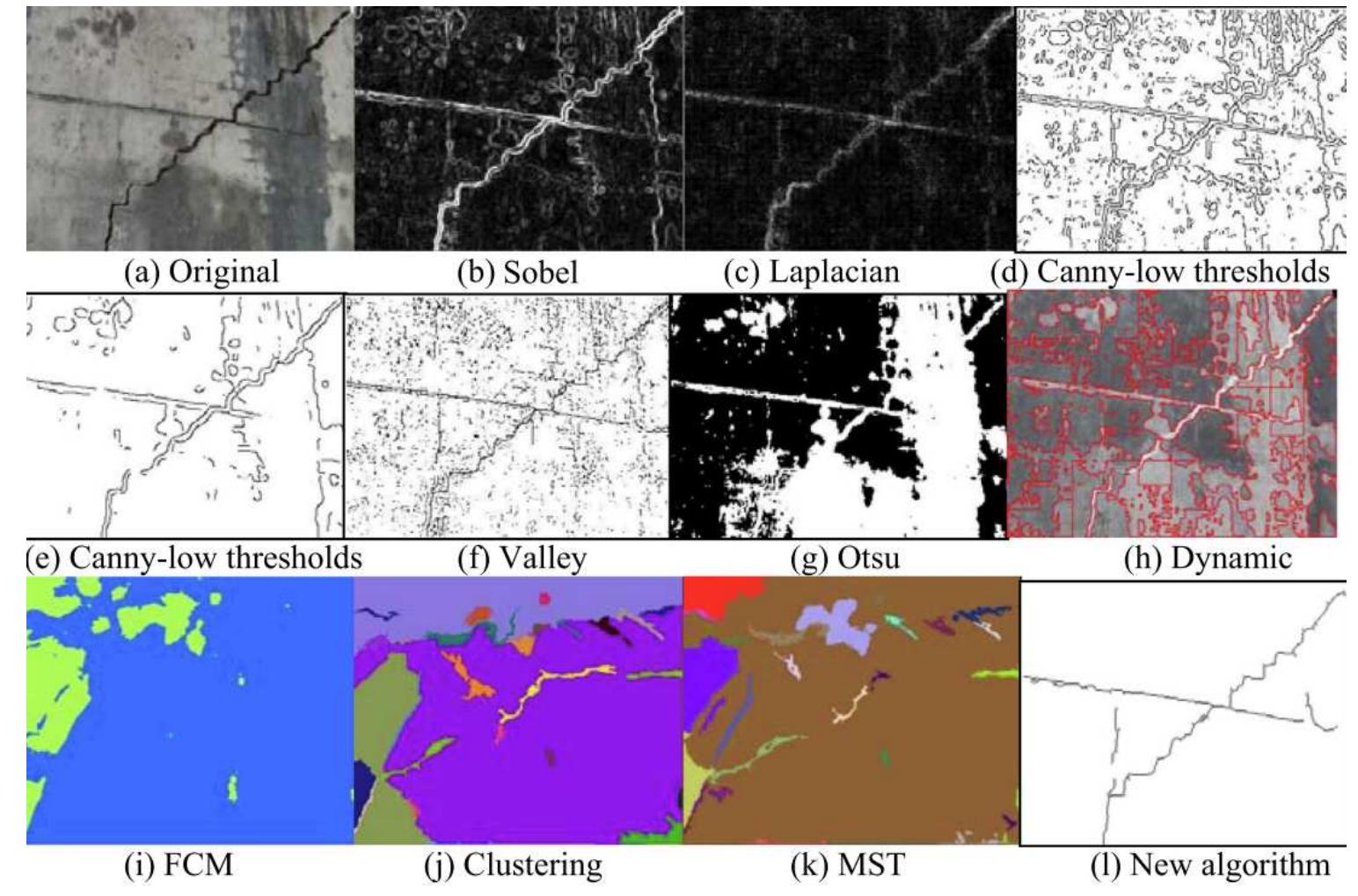 (PDF) Evolution of Crack Analysis in Structures Using Image Processing ...
