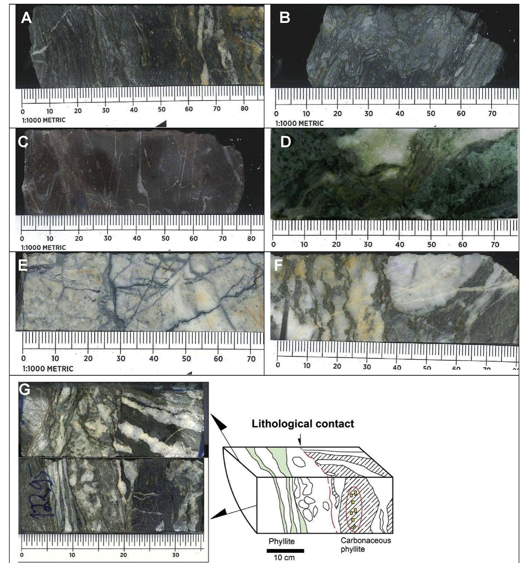Figure 3 - from Epithermal gold deposits in West Java,