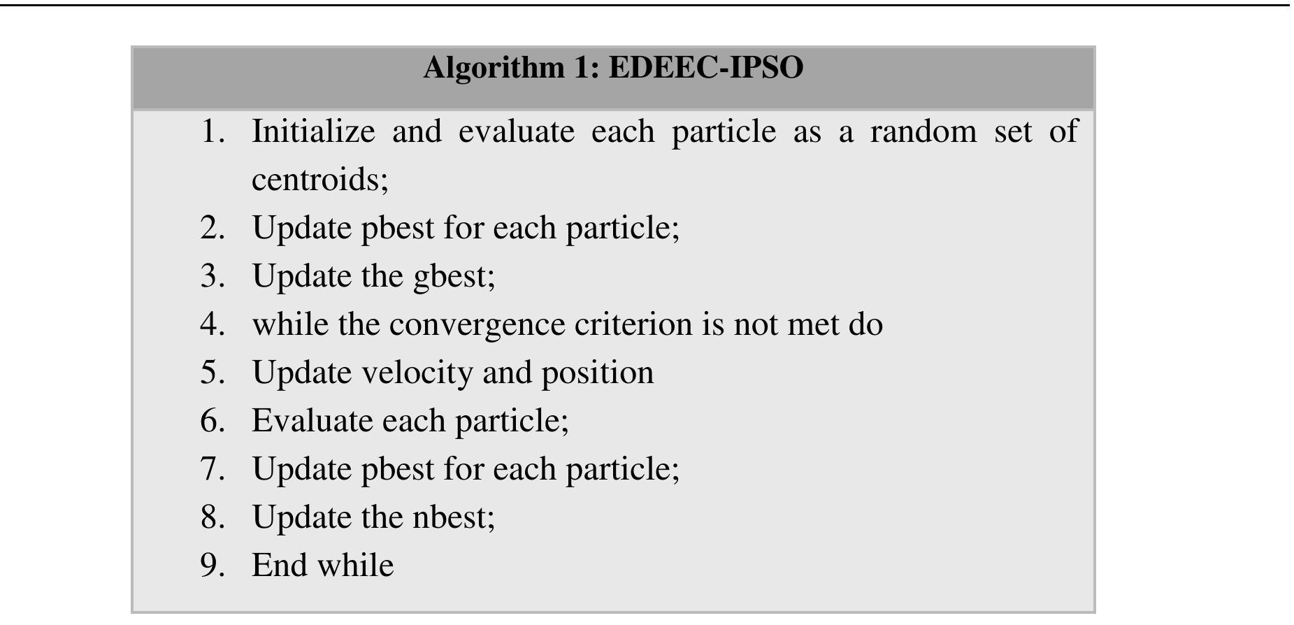 (PDF) Improved Particle Swarm Optimization Based Distributed Energy ...