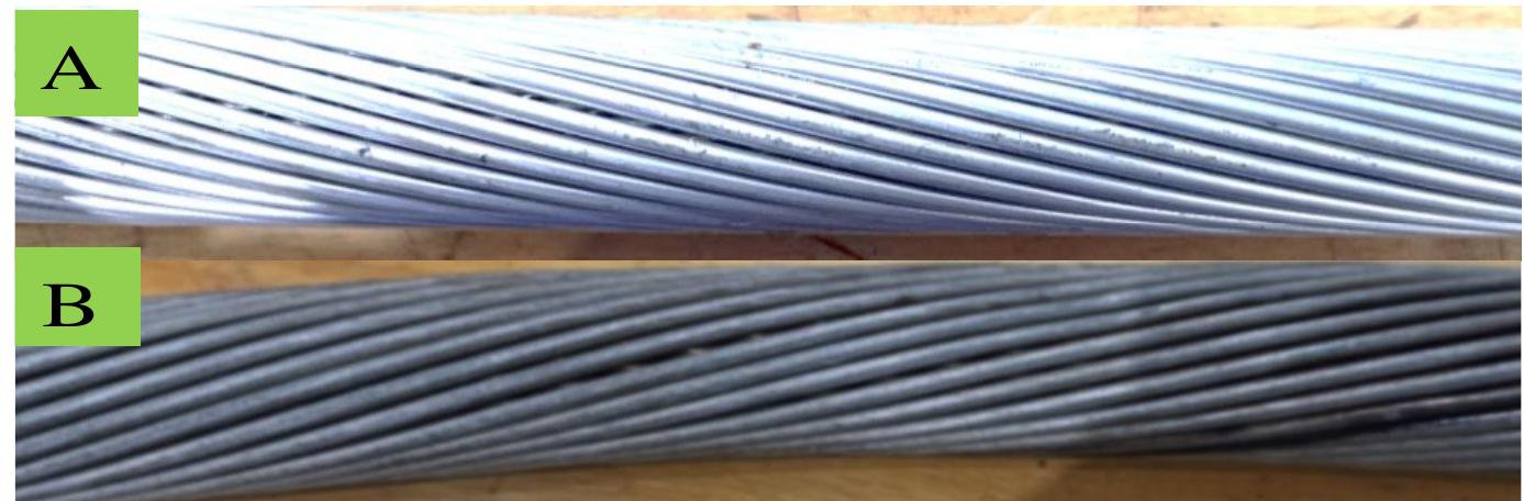 (PDF) On The Degradation Assessment of ACSR Condor Conductors Aged on ...