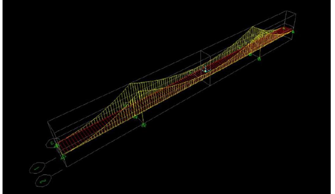 (PDF) Analysis and Design of Suspension Bridge