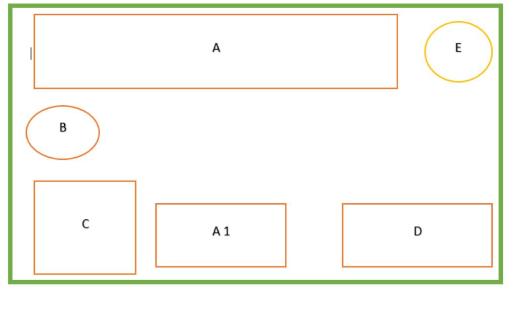 Layout of waste treatment treatment plants with bsf