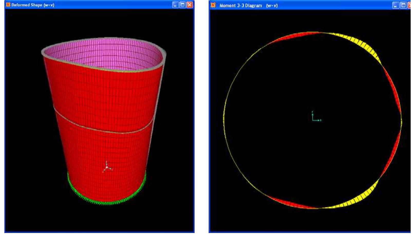 Stack Stiffning Rings (PDF) Necessary Section of Intermediate Stiffening Rings on Shell of ...