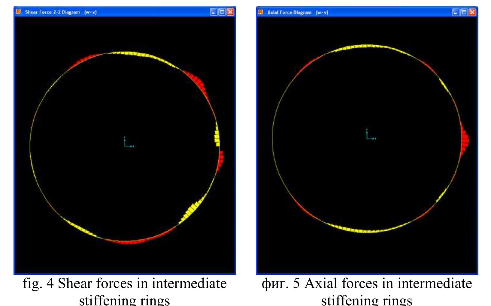 Stack Stiffning Rings (PDF) Necessary Section of Intermediate Stiffening Rings on Shell of ...