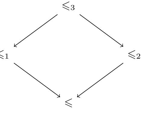 Flexivity However, not every