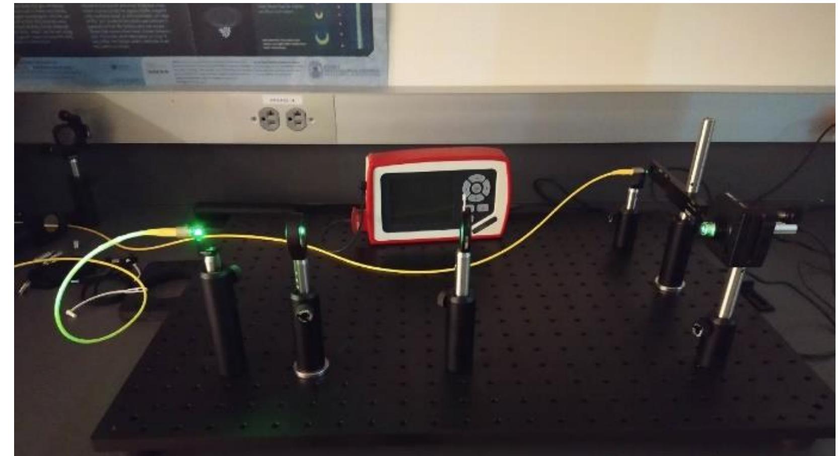 (PDF) Free space fiber optics experiments for photonics engineers and ...