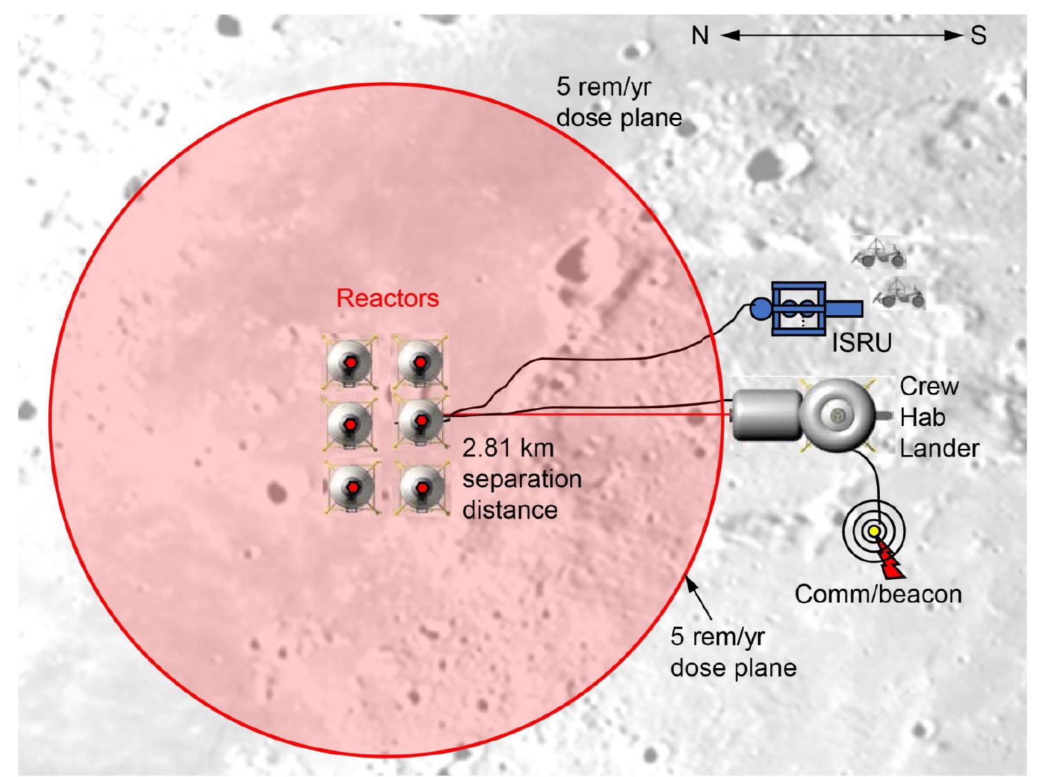 (PDF) Small Lunar Base Camp and in Situ Resource Utilization Oxygen ...