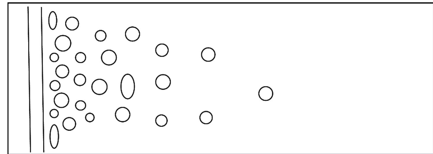 laced  A clustered marble lane measuring 1.61 x 0.60 x 0.05m reused as the base of the grave which is dated to AD 385. The playing surface comprises 23 circular pockets, three rectilinear pockets, and a double “starting line.” 17 circular pockets of varying size and the three rectilinear pockets of variable size cluster closely together in a broadly linear fashion. The  remaining six circular pockets trail away towards the opposite end of the  playing surface in a widely-spaced pyramidal pattern (Elter 1884, 71; Ebanista, 2017, 55). 