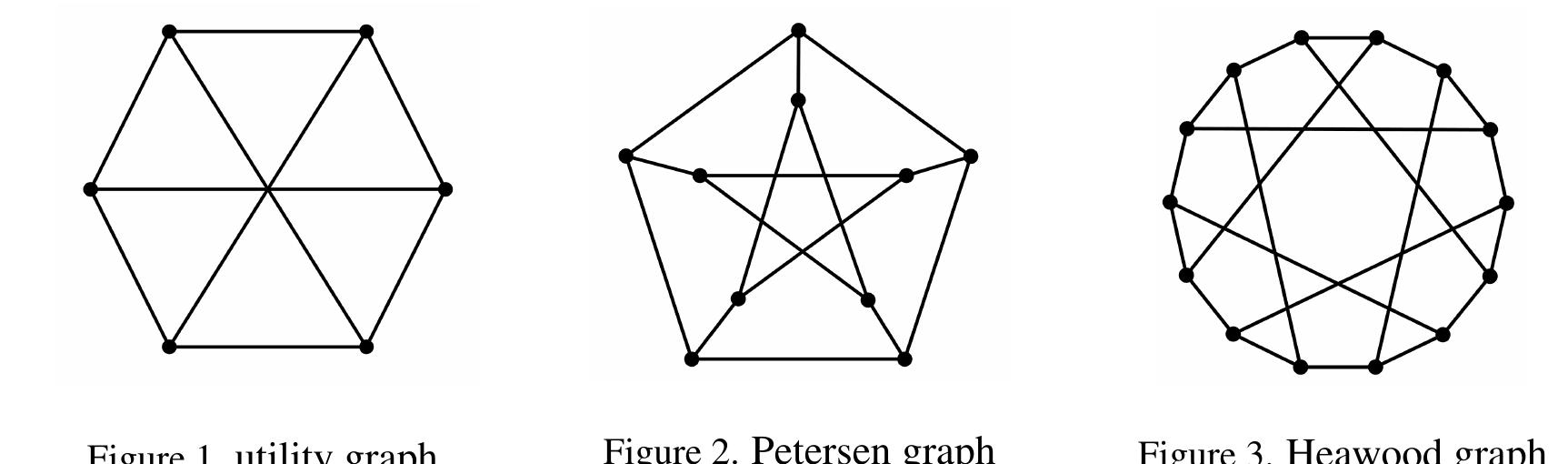 (PDF) The total vertex irregularity strength of symmetric cubic graphs ...