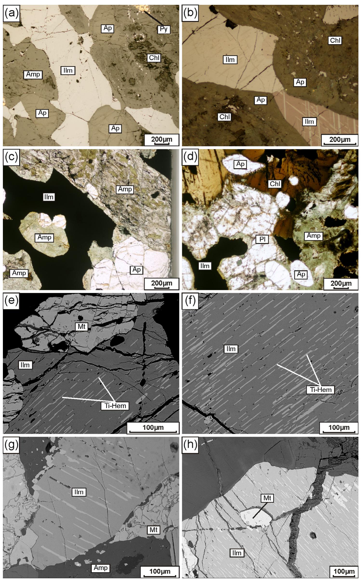 (PDF) Mineralogy and geochemistry of Fe-Ti oxide ores from the Don ...