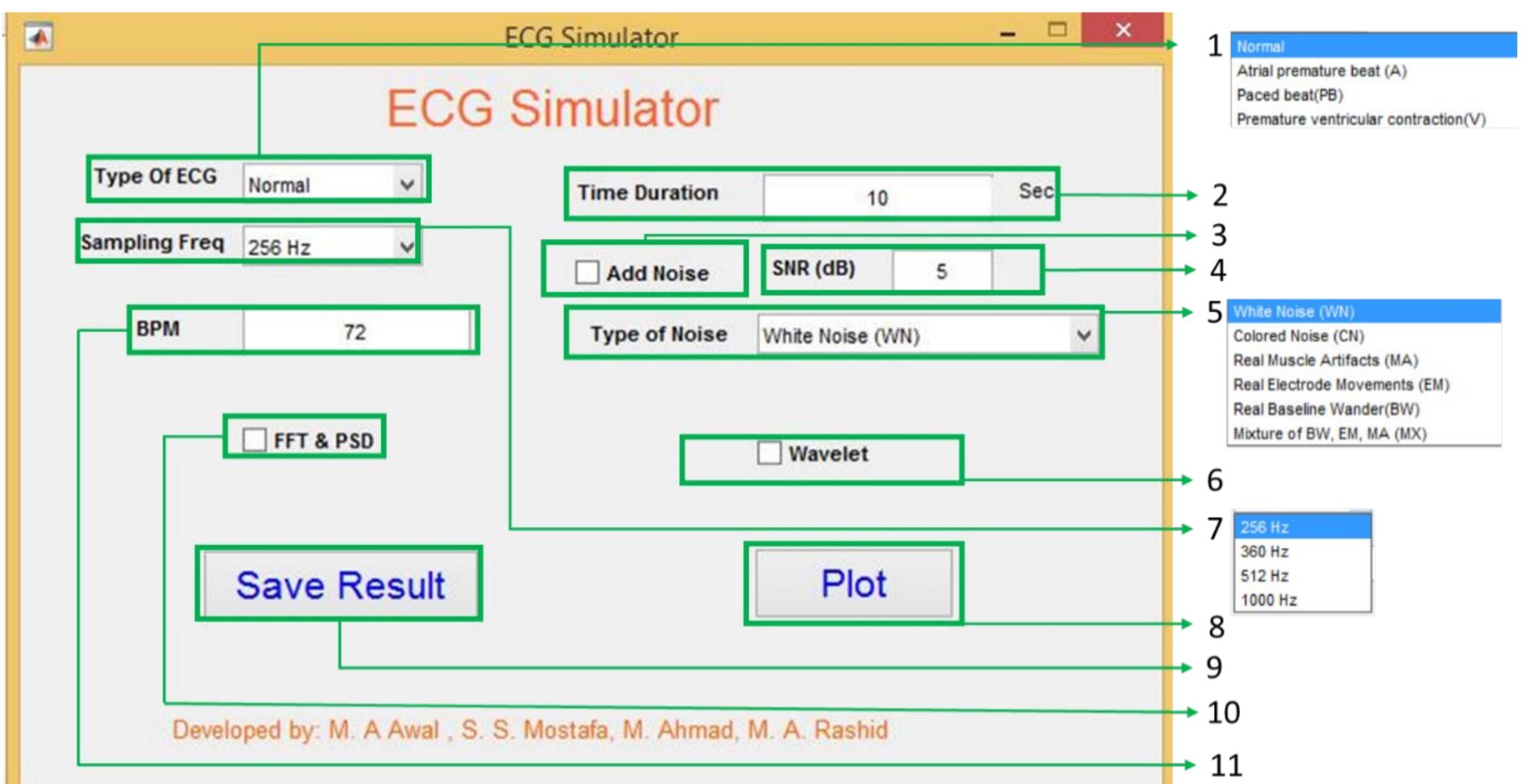 Sampling Rate Gui (PDF) Design and Optimization of ECG Modeling for Generating Different ...