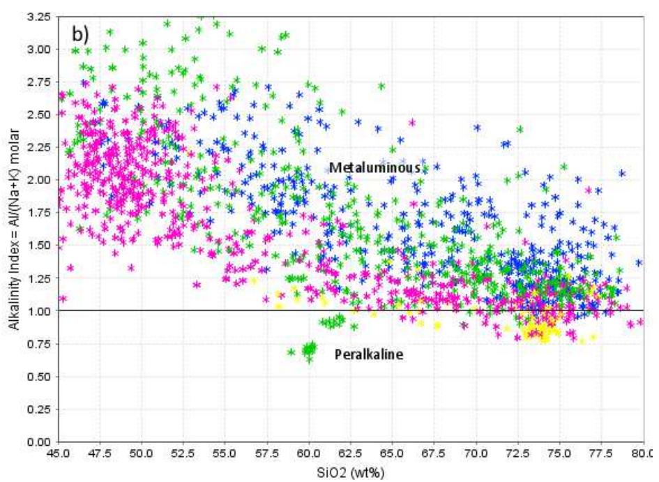 (PDF) An inventory of peralkaline rocks in Queensland for evaluation of ...