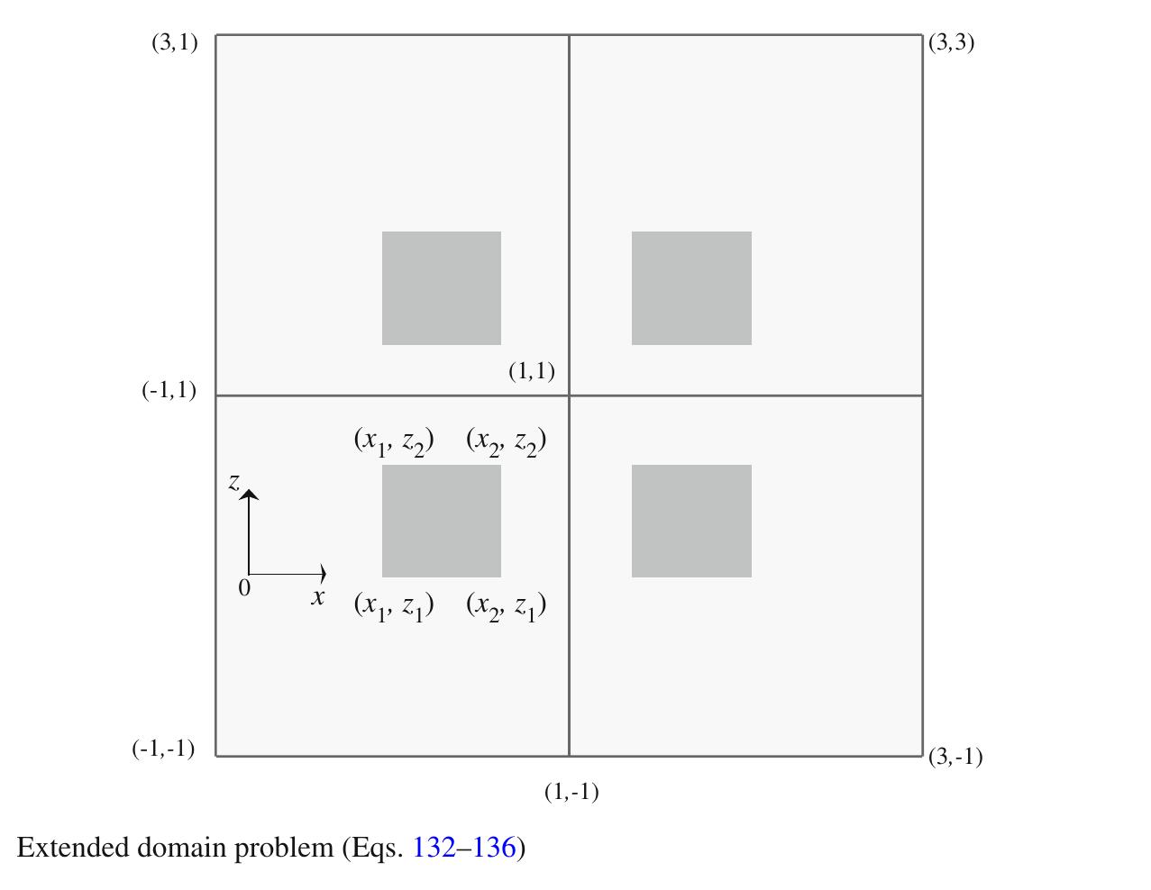 (PDF) Pressure Transient Behavior of Horizontal Wells Intersecting ...