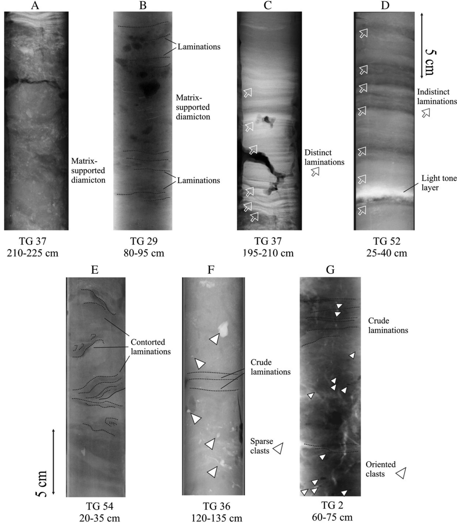 (PDF) Sediment lithofacies, processes and sedimentary models in the ...