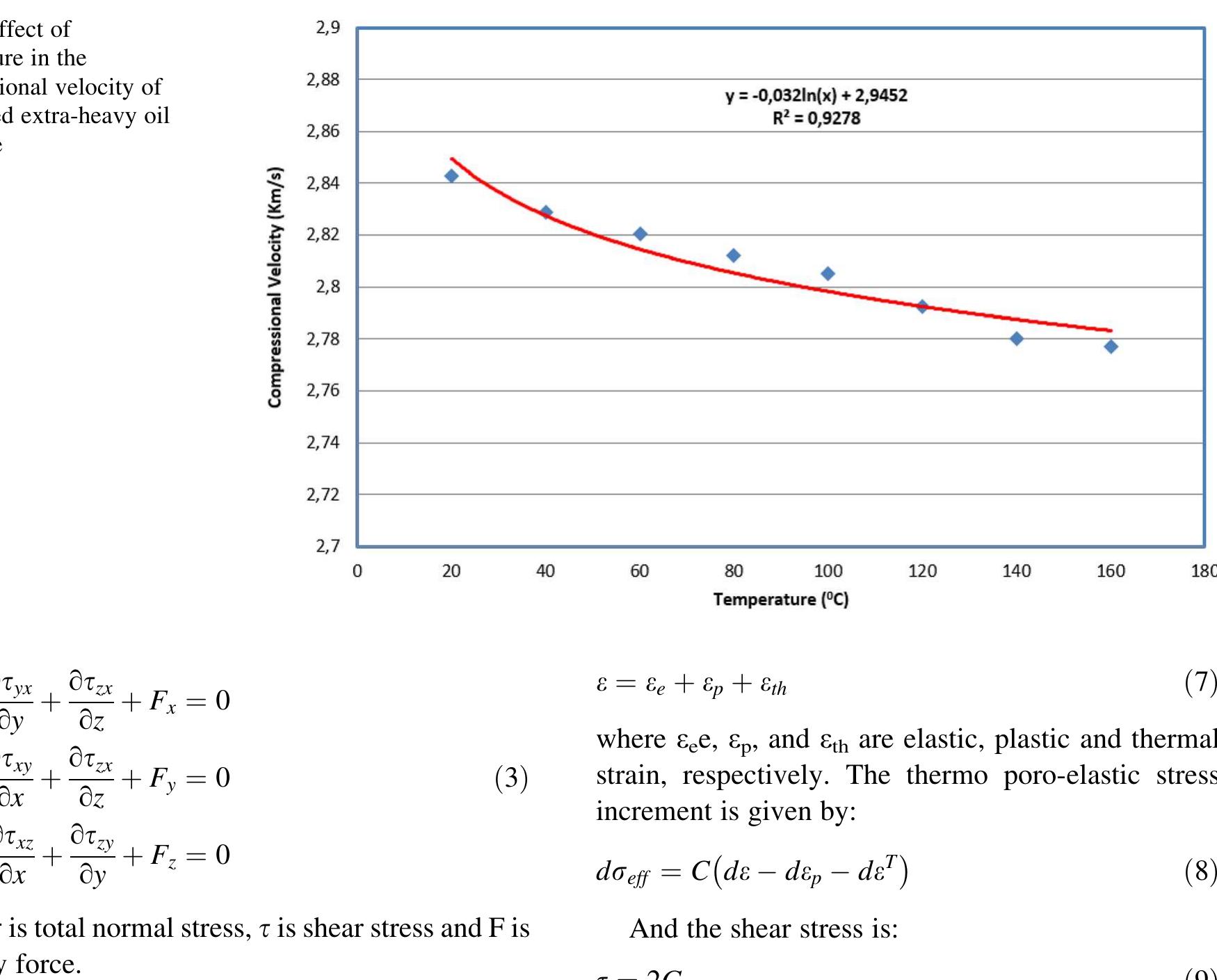 (PDF) Coupled fluid flow and geomechanics: a case study in Faja del Orinoco
