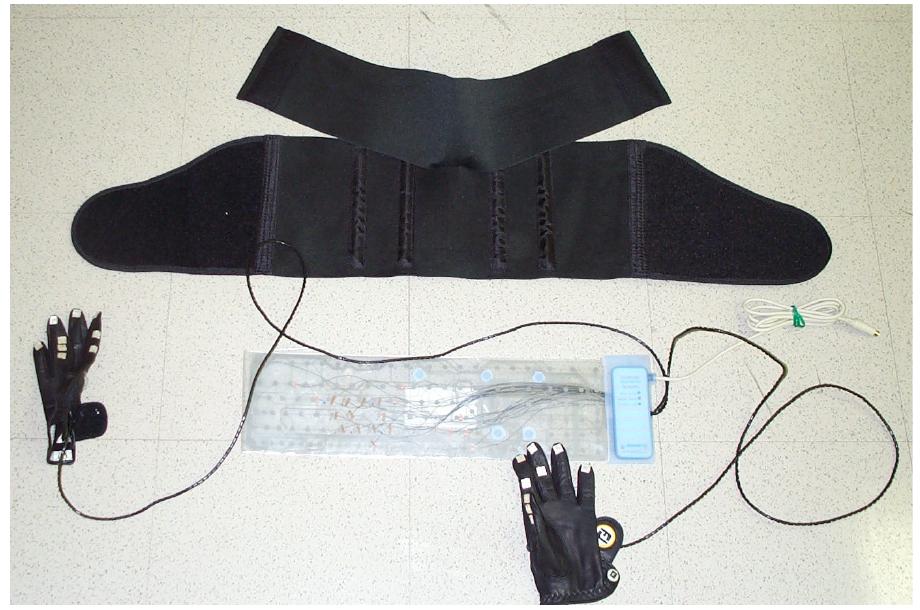 The kitty keyboard to hand mapping based on four contacts