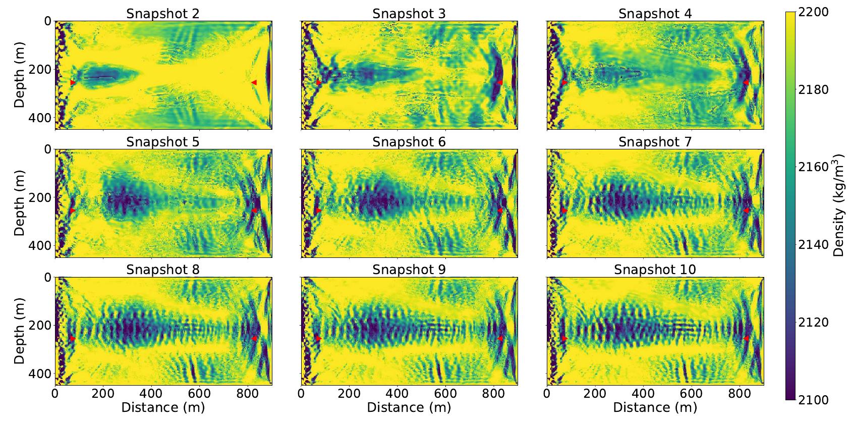 (PDF) Coupled Time‐Lapse Full‐Waveform Inversion for Subsurface Flow ...