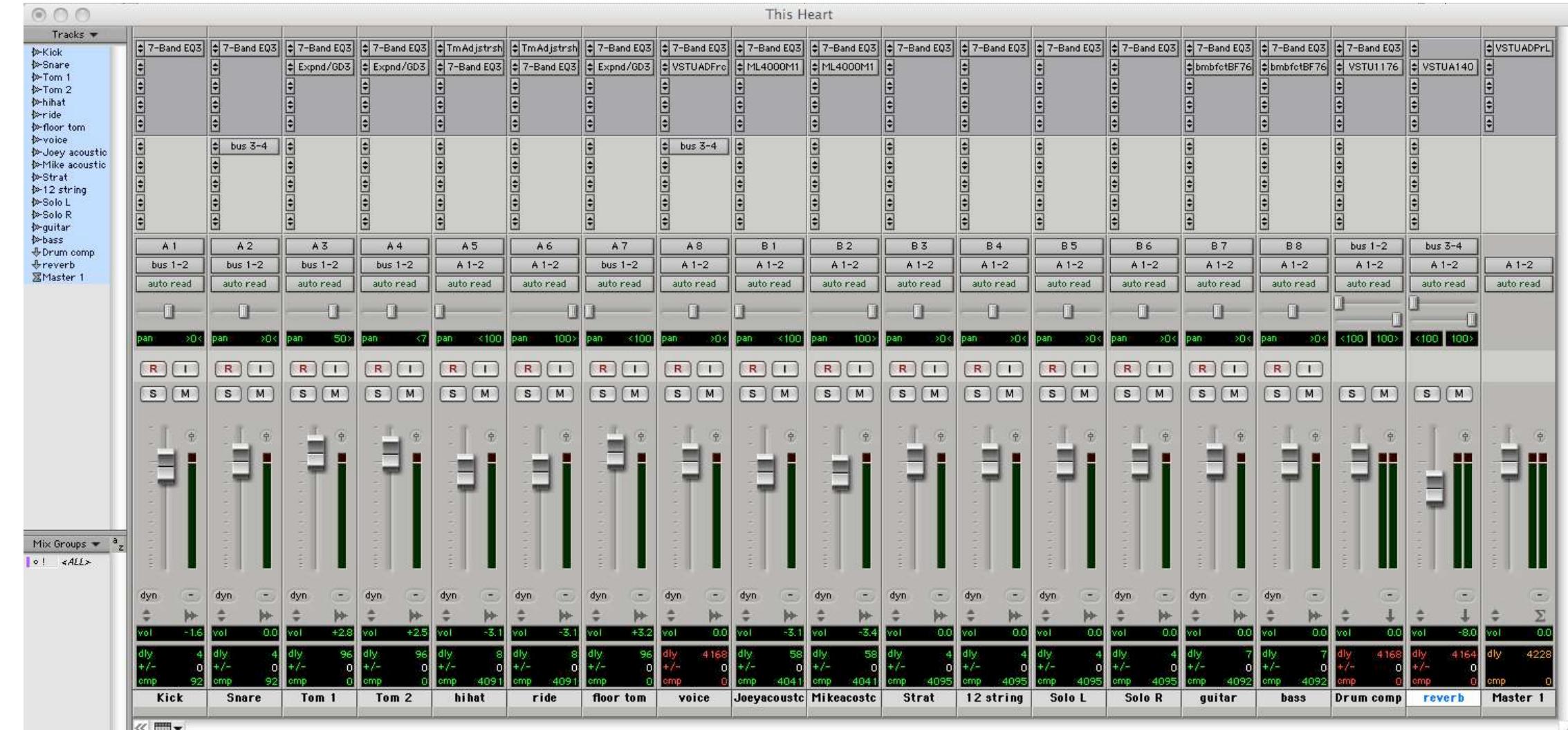(PDF) Digital Audio Workstations