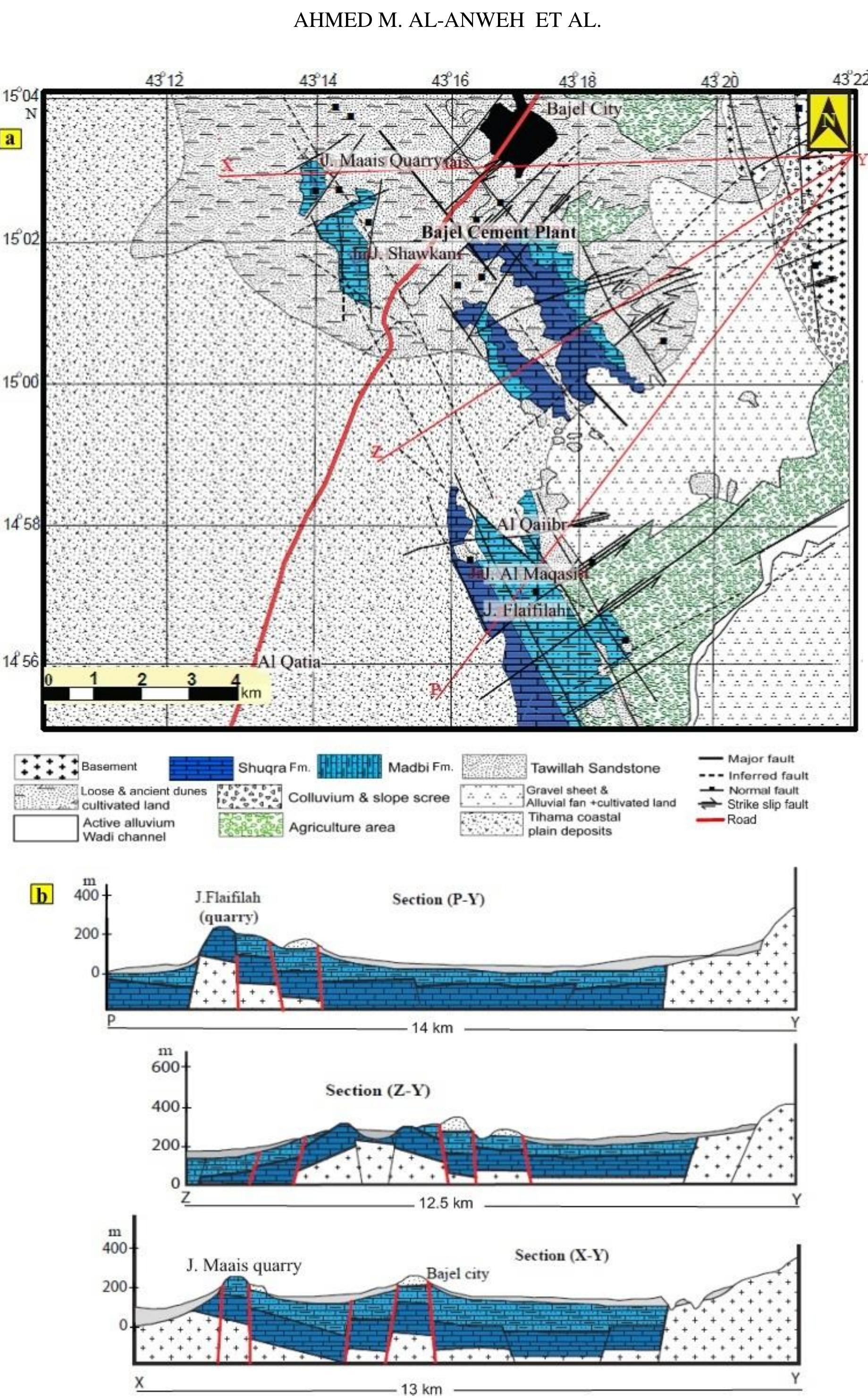 Figure 4 - from Geological Complications and Environmental