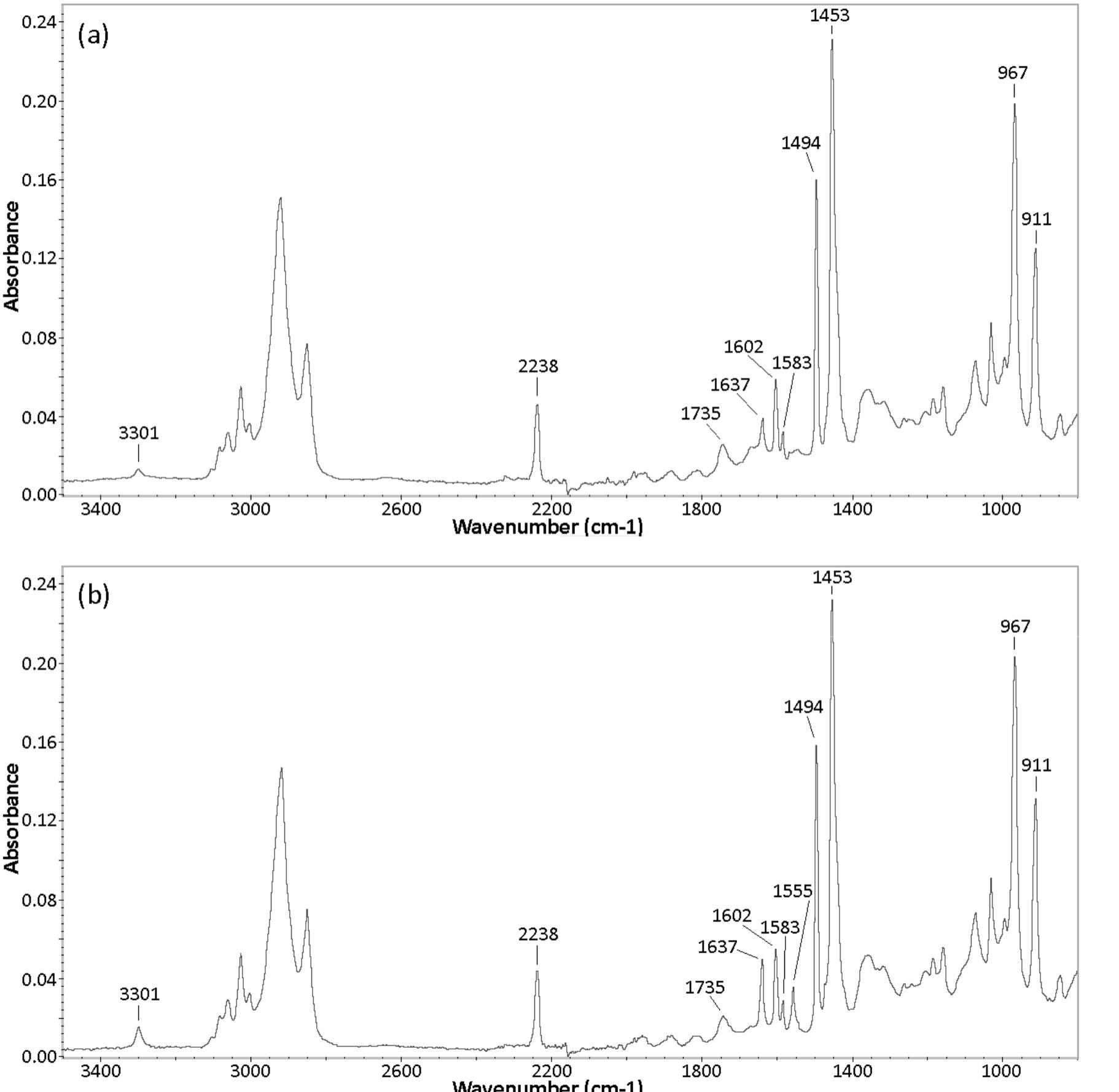 Figure 4 - from Fabrication of