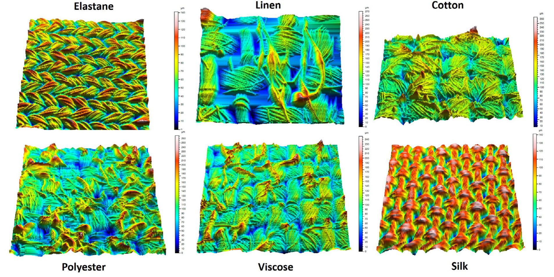 Fig. 1. Profilometric 3D-images of fabric surfaces from optical profilometry (2 x 2 mm area). 