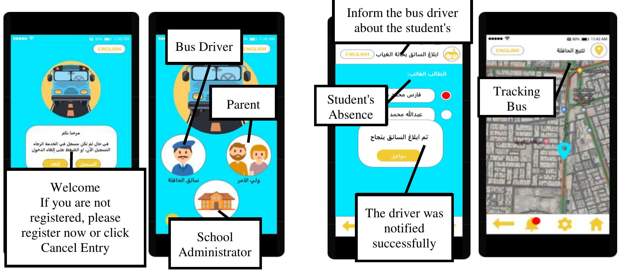 (PDF) A safety tracking and sensoring system for school buses in Saudi ...