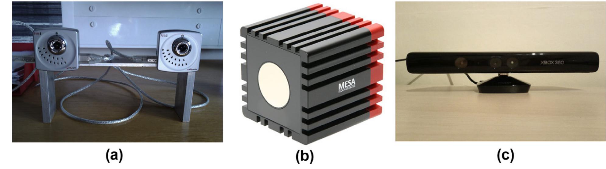 Kinect Structured Light Pattern (PDF) A survey of human motion analysis using depth imagery