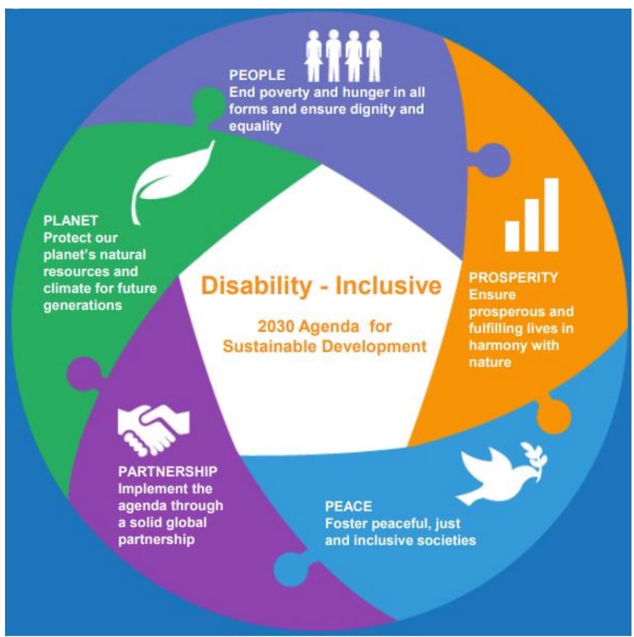 (PDF) Leaving No One Behind: Achieving the Sustainable Development ...
