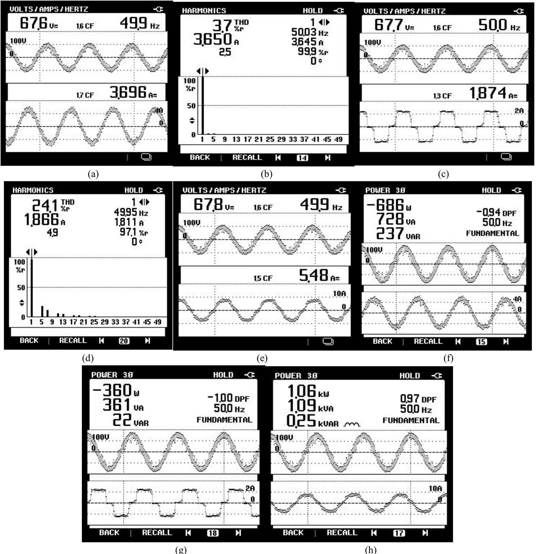 Figure 1 - from Grid tied solar PV system with power quality