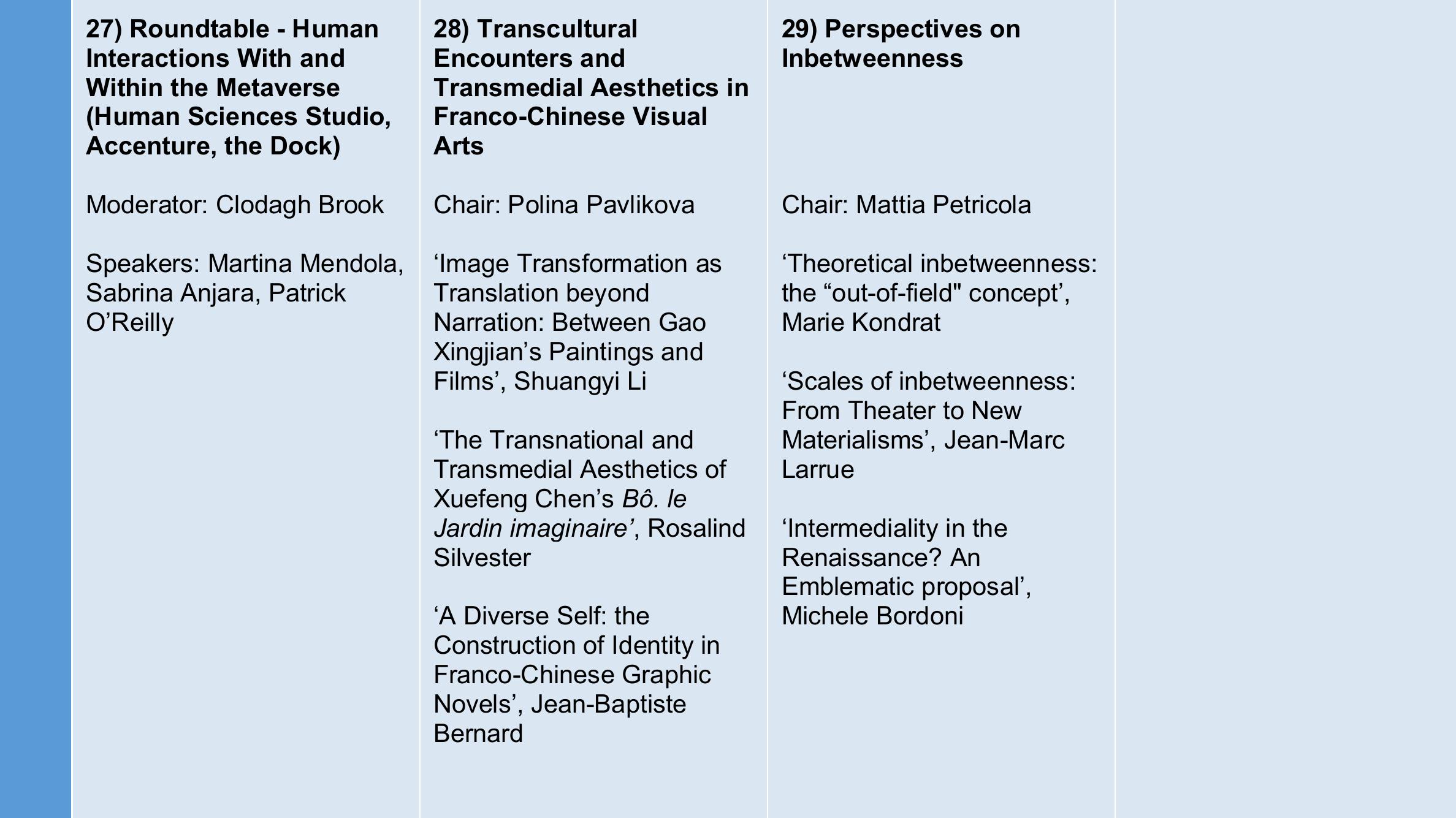 16.00-16.30 FINAL REMARKS (Trinity Long Room Hub, Neill Lecture Theatre): by Anne Gjelsvik, Clodagh Brook and Cecilia Brioni 