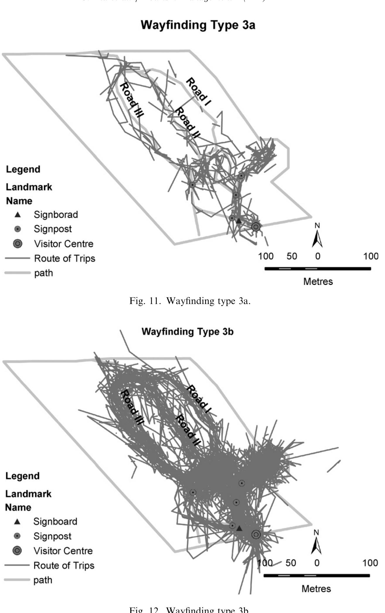 Way Finding Model (PDF) The wayfinding process relationships between decision-making and ...