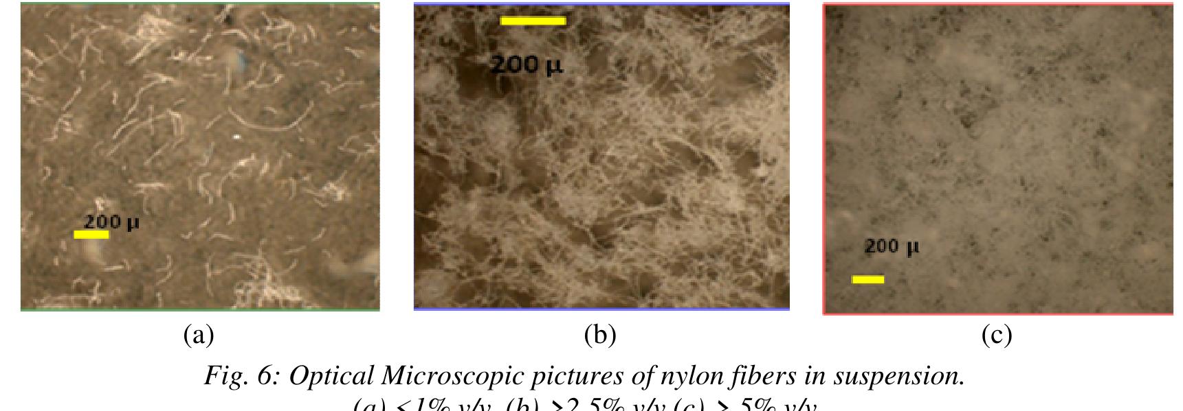 (PDF) Impact of pulp rheology on selective recovery of value minerals ...
