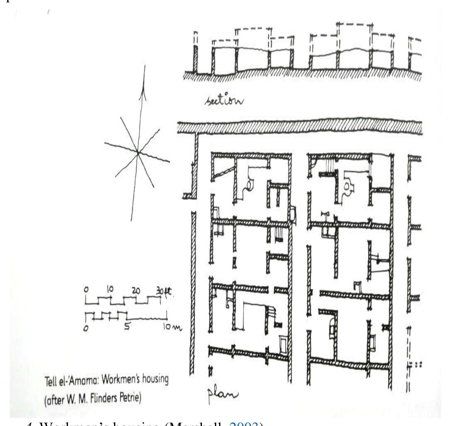 Geometric Regularity Exploring the indus valley civilization (ivc), the