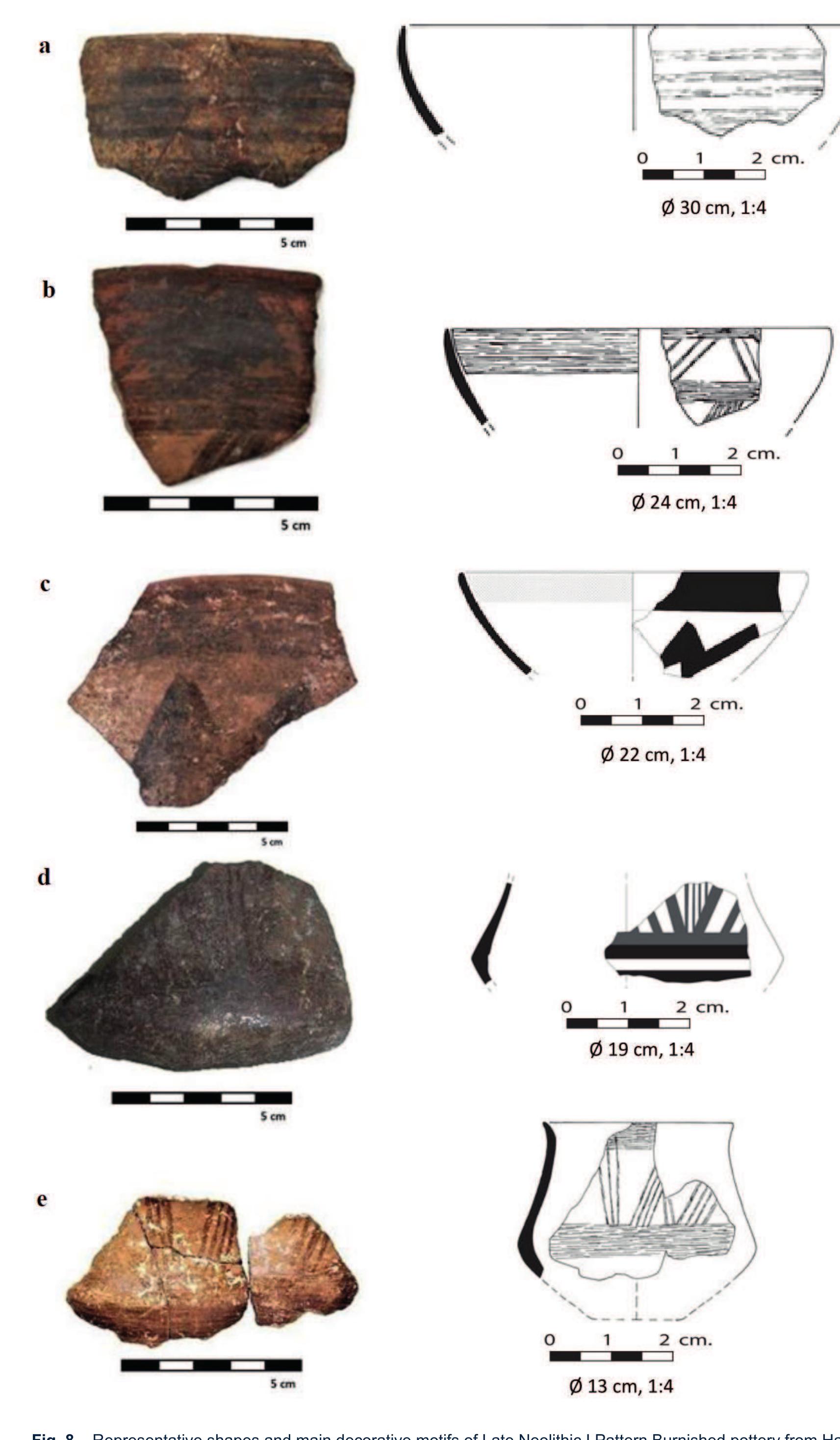 Neolthic Patterns Neolithic Patterns